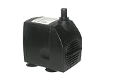 Water Pumps & Circulation