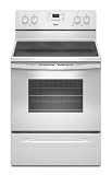5.3 cu. ft. Capacity & In
