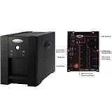 1500VA/1000W SINE WAVE UPS