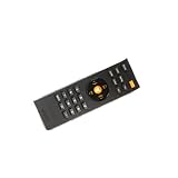VIZIO Remote Control  for Vizio VO42L, VO37LF, VO37L, VOJ320F, VOJ370F