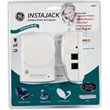 GE TL86597 InstaJack Wireless Phoneline Jack