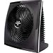 Vornado PVH Black Flat Panel Heater 1500W