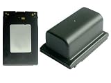 Li-ion 7.20V (Compatible with 7.40V) 3000mAh NP-F100, NP-F200, NP-F220, NP-F300 Replacement for SONY Cyber-shot DSC-MD1 / DCR Series Digital Camera Battery