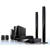 Samsung HT-Z522 Home Theater System