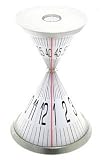 Review Addject  / Hour Glass Clock