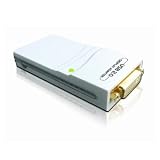 SABRENT (Arkview Display Series) USB-2011 USB to 2.0