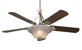 Emerson CF970PW Strovero Pewter Contemporary Ceiling Fan 52 Blade Span