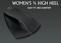 New!!! Superfeet Women's 3/4 High Heel Insoles - D