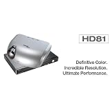 Custom Series 1080P 10000:1 1000LU - Definite Color, Incredible Resolution, Ultimate Performance