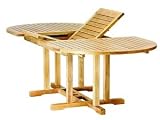 Camden Oval Ext Table