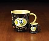 18 Years Old Crisis Mug