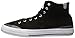 HUF Men's Classic Hi Lifestyle Shoe