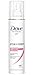 Dove Nourising Amplifier Mousse, 12.7 Ounce