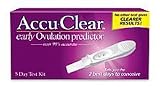 Ovulation & Fertility Test Kits