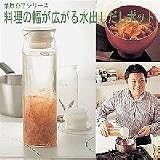 栗原心平 水出しだしポット（1000ｍｌ）