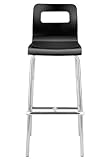 Zuo Modern Furniture Design Escape Bar Stool White (Set Of 2) Plywood 30123 ....