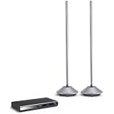 Ukdapper - Panasonic SCZT1 Wireless Home Cinema Speaker System