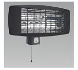 Review Sealey  / Infrared Quartz Heater - Wall Mounting 2000W/230V