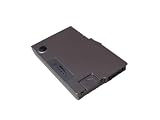 Dell Equivalent Latitude D600 Battery