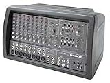 Mackie 808S Powered Mixer