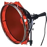 Smith-Victor 10 Inch Snappie Green Studio Lighting Color Gel