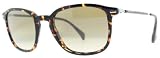 Giorgio Armani GA924/S Sunglasses - 00M7 Havana Spotted (3I Light Beige Gradient Lens) - 50mm