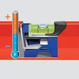 Eigenschaften KAYSER GmbH 4000857282 / SOLA-MESSWERKZEUGE GMBH & CO ING. GUIDO SCHEYER BIGX80 Wasserwaage L.80cm BIG X Libelle/Lupeneffekt SOLA Alu.-Profil