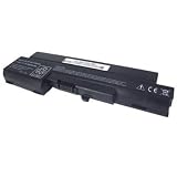 Free Expedited Shipping! WOWparts LK-DL1200LH Laptop Battery For Dell Vostro 1200 Compal JFT00 BATFT00L6 RM628