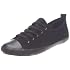 Dorotennis A99930 Baskets mode 