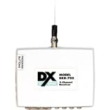 LINEAR DXR-702 RECVER WIREL 2 CHANNEL