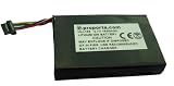 Review Proporta 11054 / Proporta Replacement Battery for Mio 168
