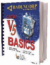 CATIA