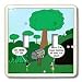 Rich Diesslin The Cartoon Old Testament - Job 28 20 Looking for Wisdom in All the Wrong Places Bible wisdom golf course mailbox ball - Light Switch Covers - double toggle switch