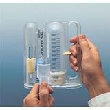 Voldyne Volumetric Incentive Spirometer