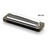 Détails sur le produit