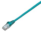 LCAT5E-S15GN ﾈｯﾄﾜｰｸﾊﾟｯﾁｹｰﾌﾞﾙ<br>【ジェフコム】