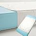Crib to Twin Waterproof Bed Pad
