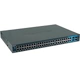 48-Port GB Web-Based Smart Swt