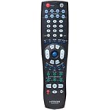 Projection TV Remote Control (CLU5722TSI)