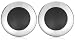 Silver Small Round Black Onyx Stud Earrings