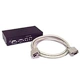 CAT5E Dual Remote Minicom Video Display