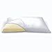 Sleep Innovations Classic Memory Foam Pillow, King Size, Head and Neck Alignment, Side, Stomach, and Back Sleepers, Medium Support