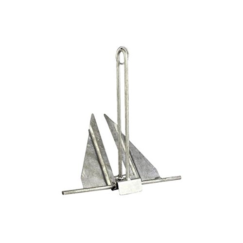 All Boat Anchors Types