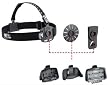 Petzl ADAPT KIT Tikka2/Zipka2 series