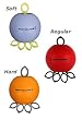 Metolius GripSaver Plus