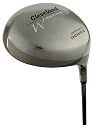 Cleveland Golf- Ladies W-Series Offset Driver