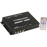 MONKEY VIDEO MTVT3 3 Source/2 Output TV Tuner System w/Remote
