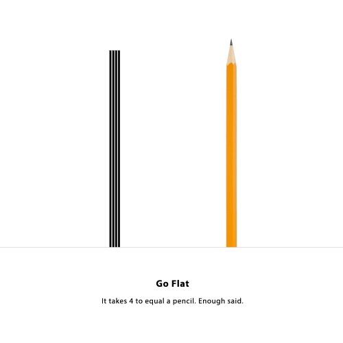 Fosmon Cat6 Flat Snagless Network Ethernet Patch Cable (3 Feet, White)