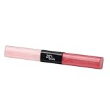 Joey NY Specialty cinnaMEN Lip Gloss Duo, .29-Ounce Tube