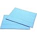 HAAN RMF-2 2-Pack Replacement Pads, Blue HAAN RMF-2 2-Pack Replacement Pads, Blue